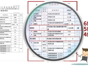 一码中精准资料_一边是高ROE下“埋雷”，一边是少数人“盛宴”_老师解读分析落实