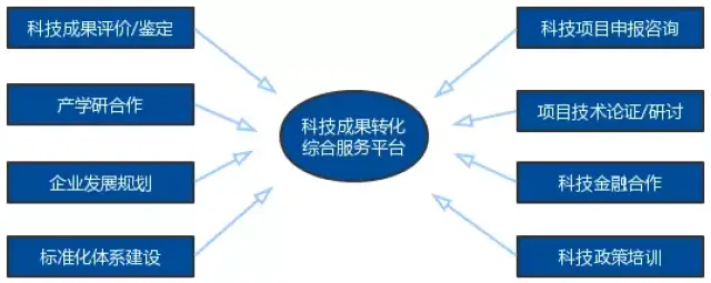 最准的一肖一码100,究竟是精选解释落实_战略版76.52.55